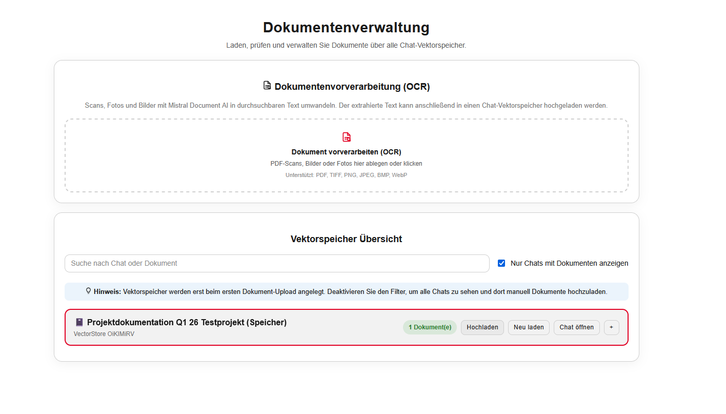 Dokumentenverwaltung