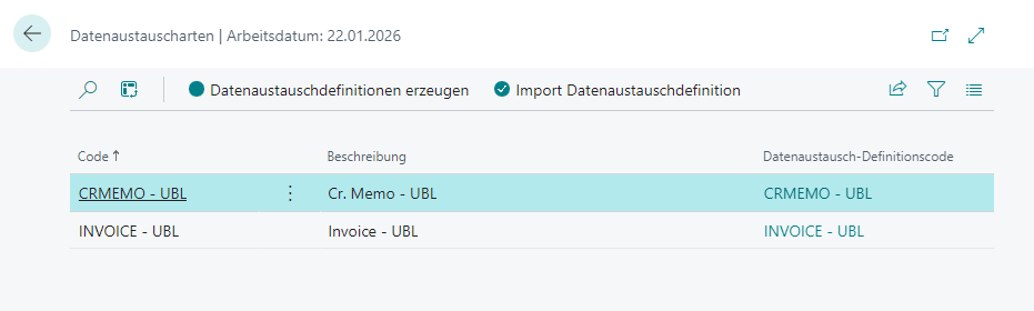 Beispiel für eine gefüllte Datenaustauscharten-Tabelle
