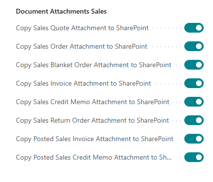 Sales Documents