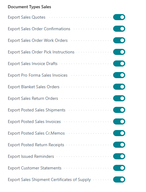 Document Types Sales