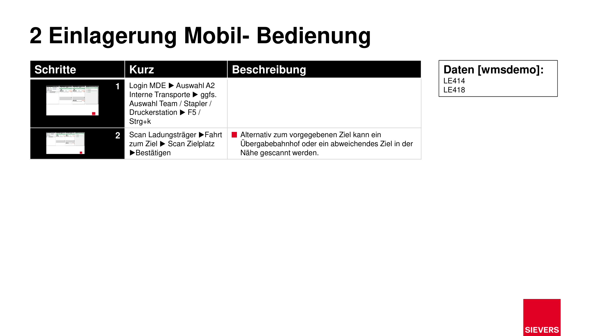 Business Case Maps Clean Seite 100
