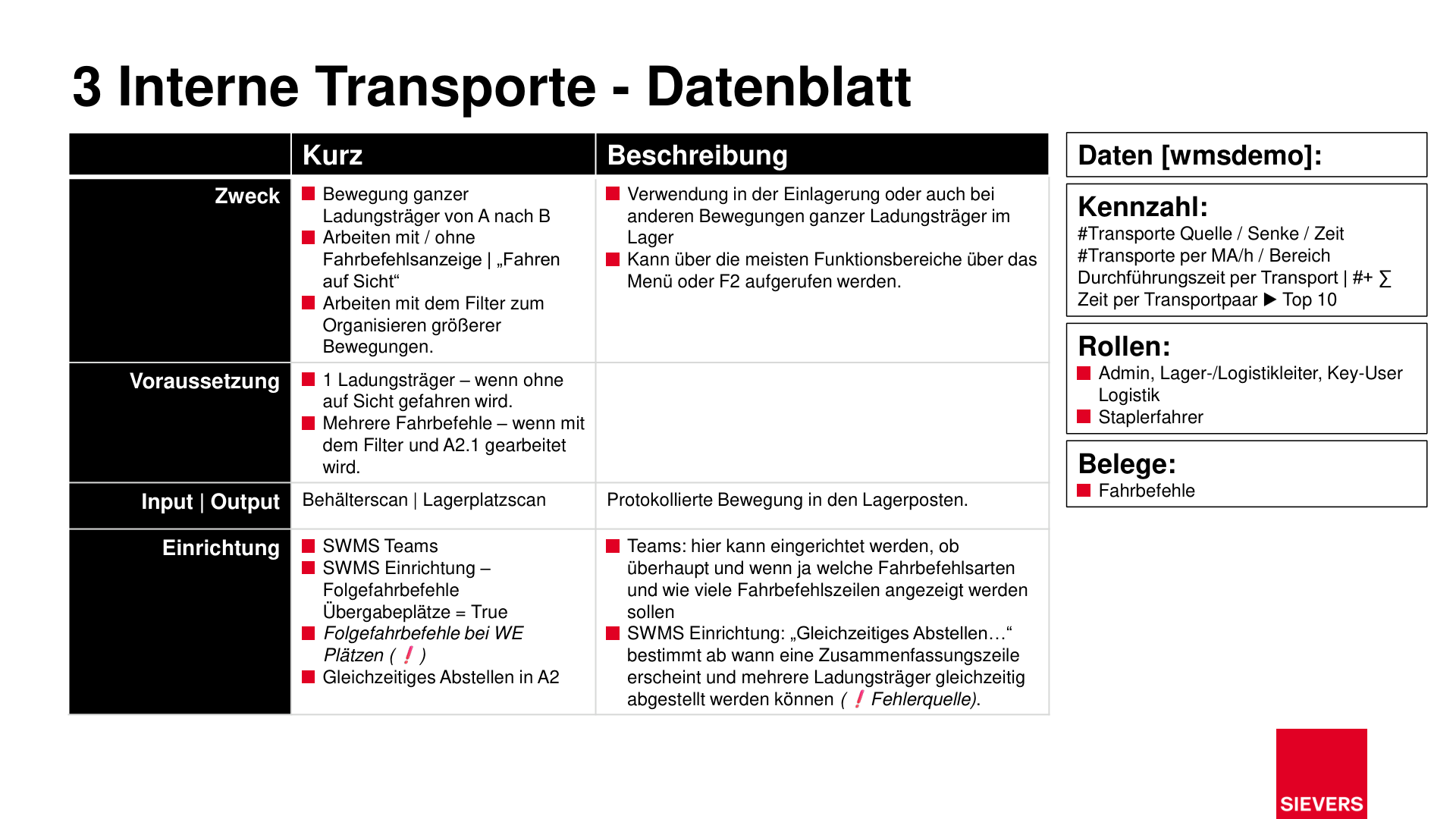Business Case Maps Clean Seite 103