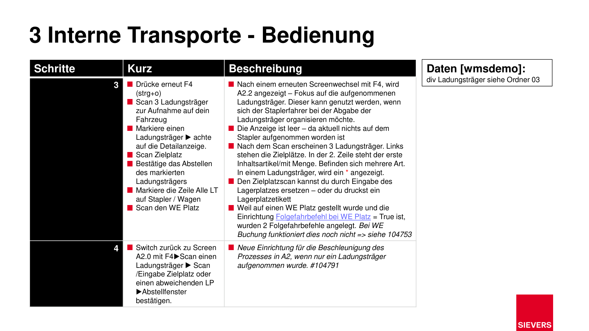 Business Case Maps Clean Seite 106