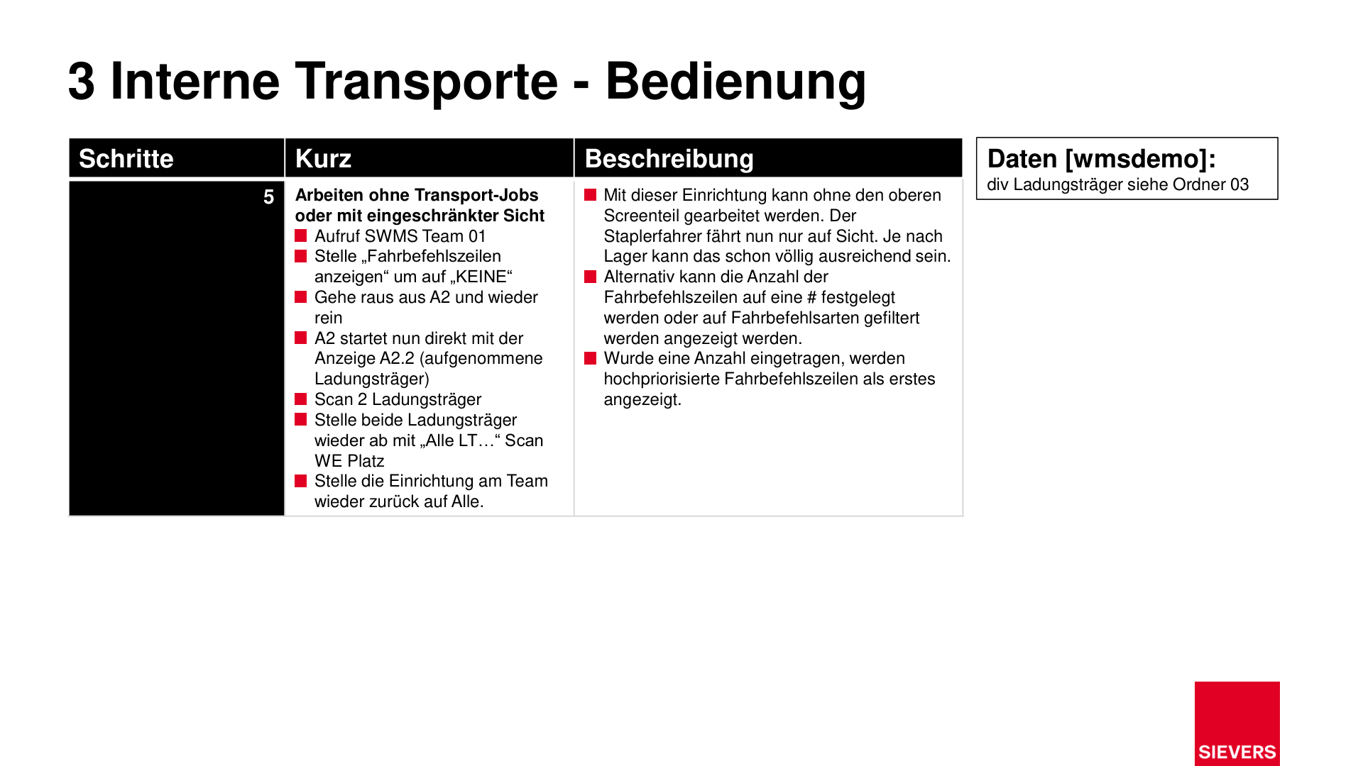 Business Case Maps Clean Seite 107