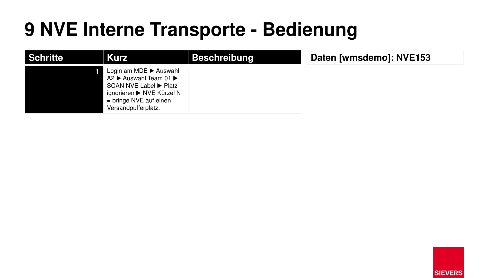 Business Case Maps Clean Seite 119