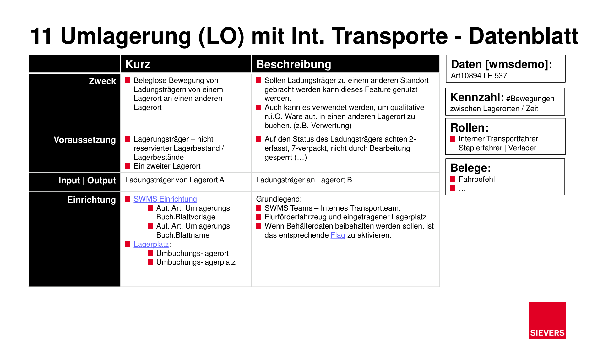 Business Case Maps Clean Seite 122