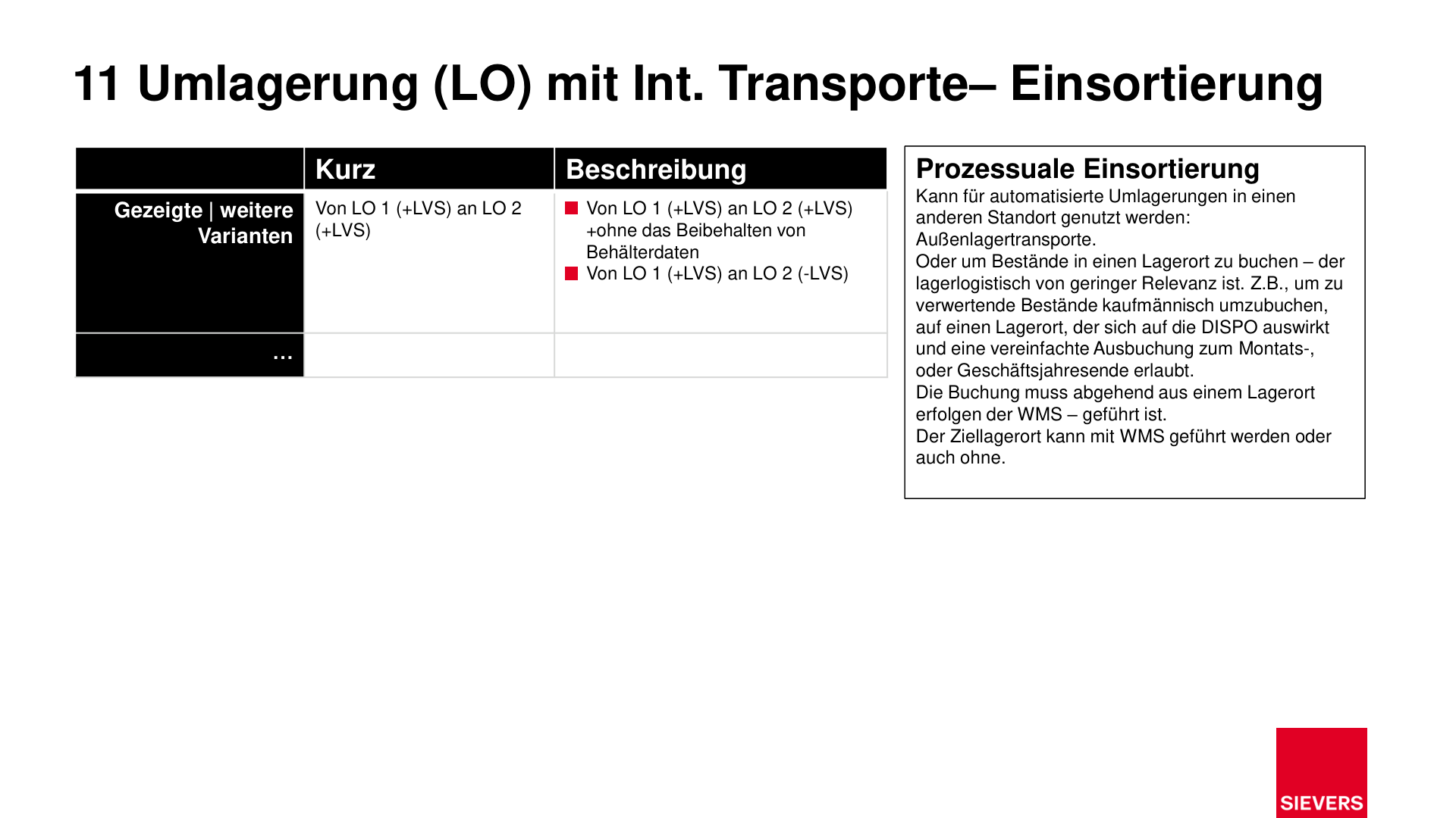 Business Case Maps Clean Seite 123