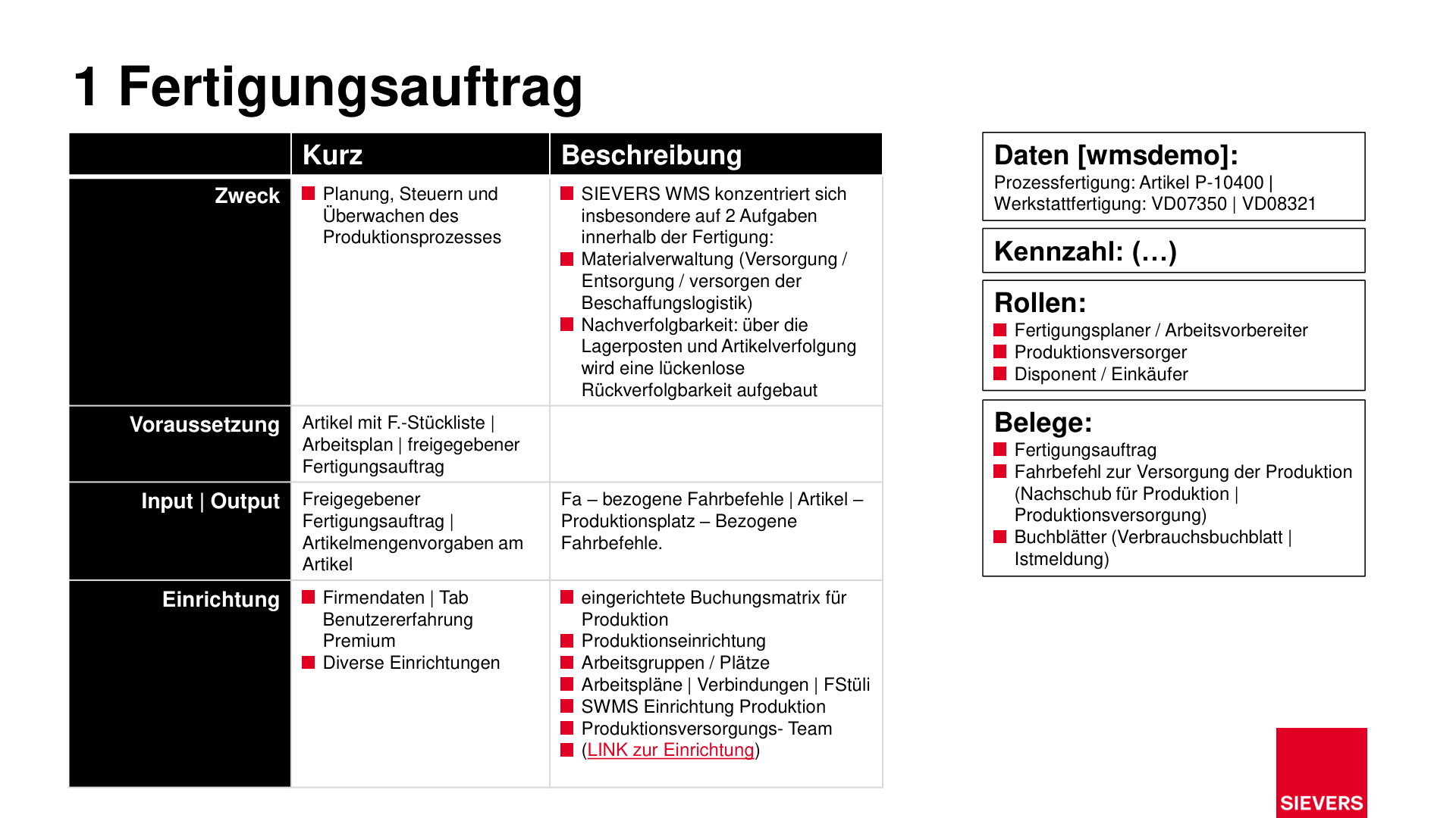 Business Case Maps Clean Seite 132