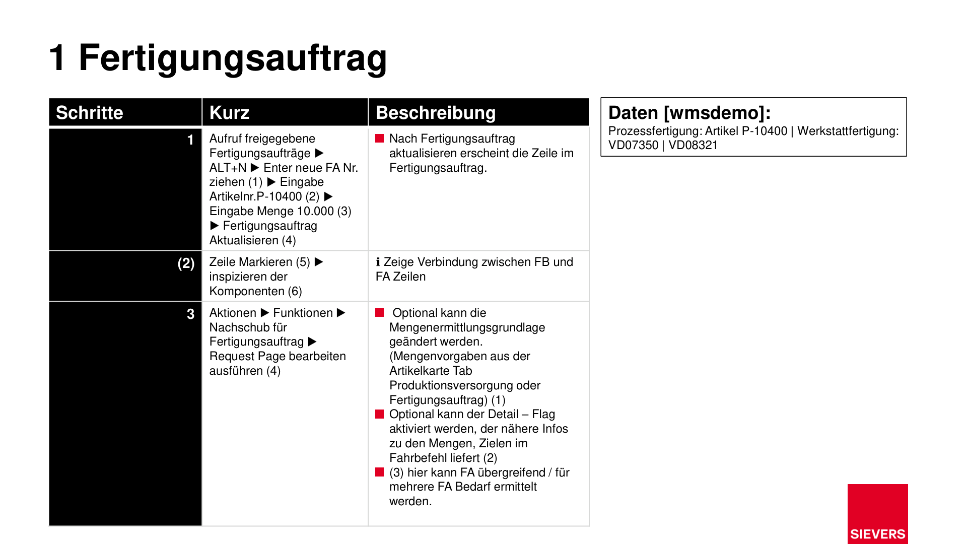 Business Case Maps Clean Seite 134