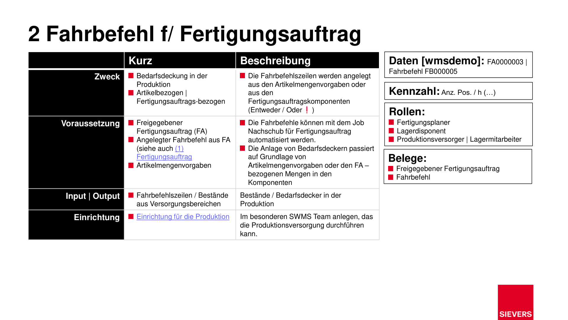 Business Case Maps Clean Seite 141
