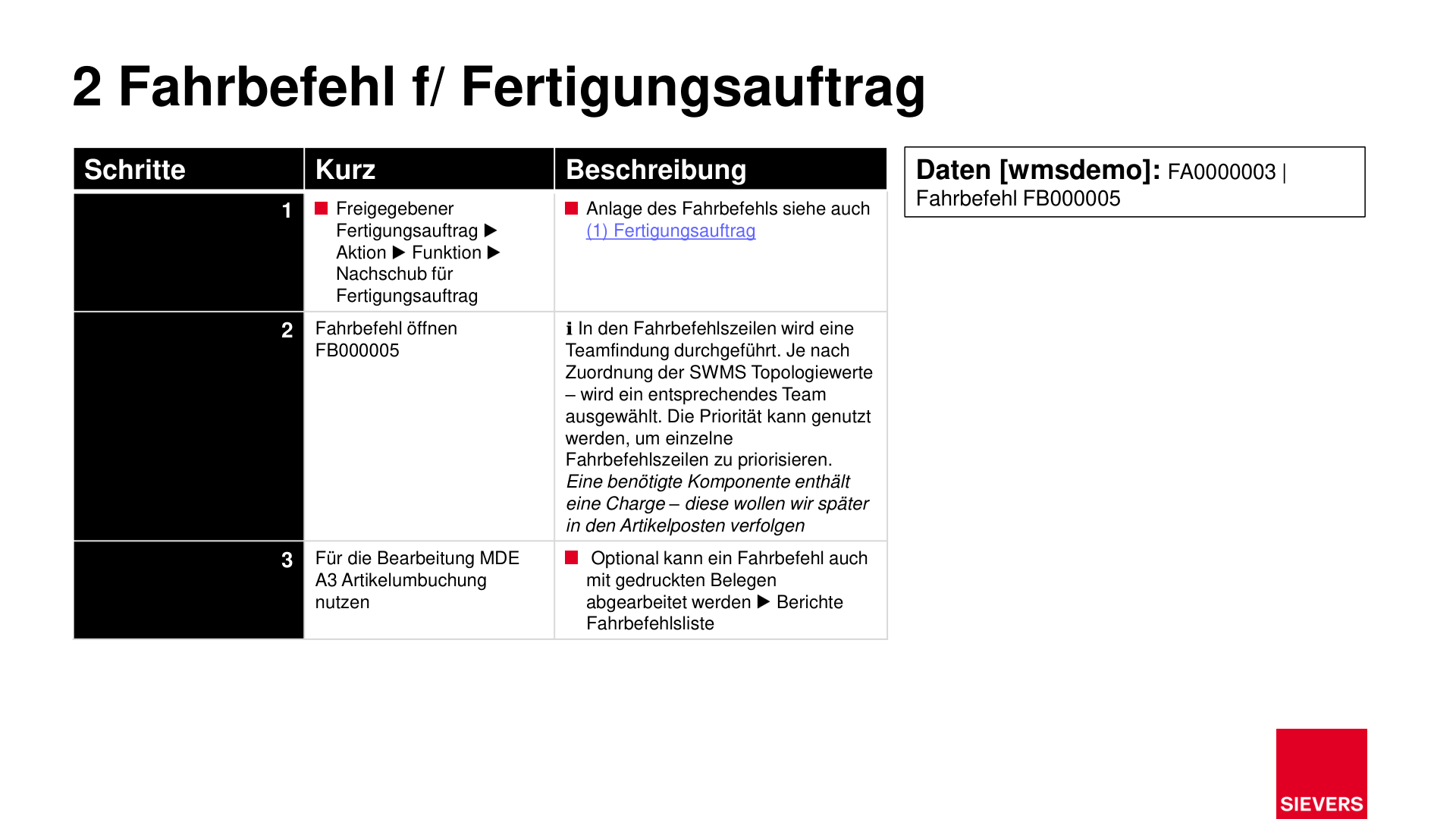 Business Case Maps Clean Seite 143