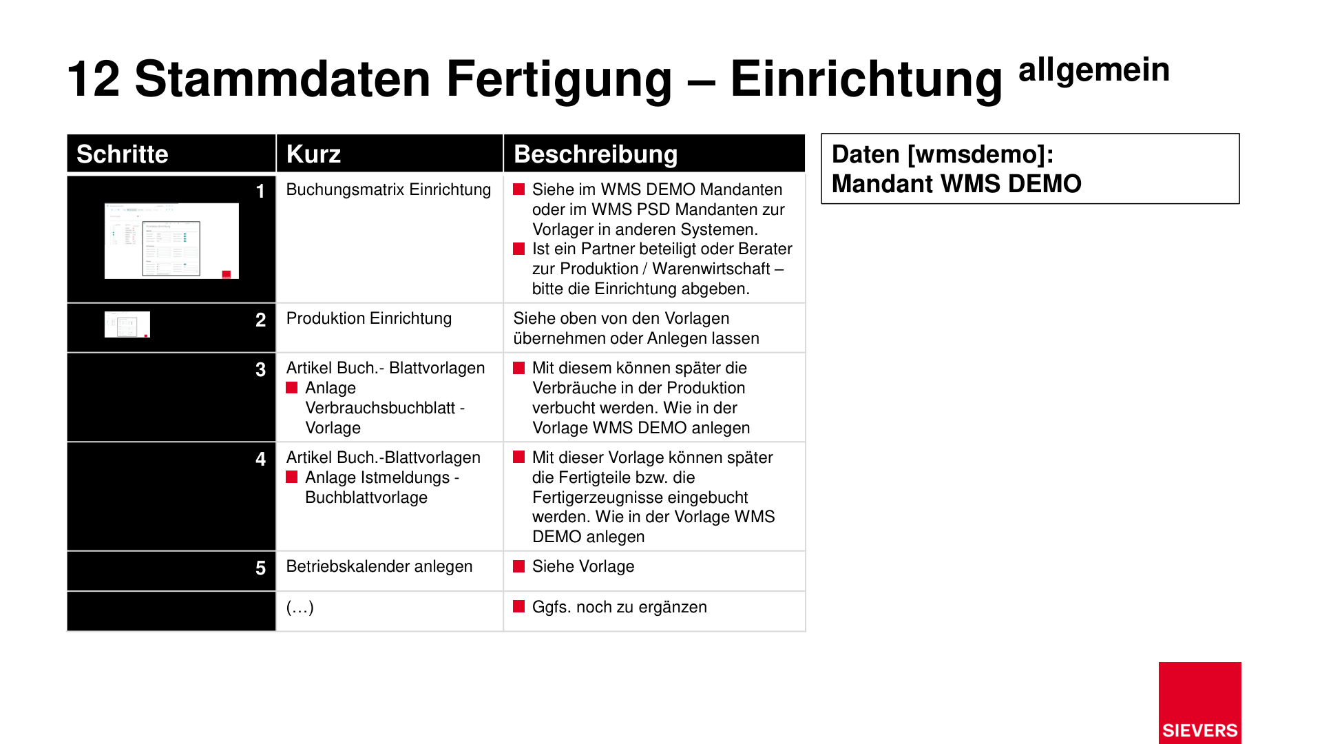 Business Case Maps Clean Seite 157