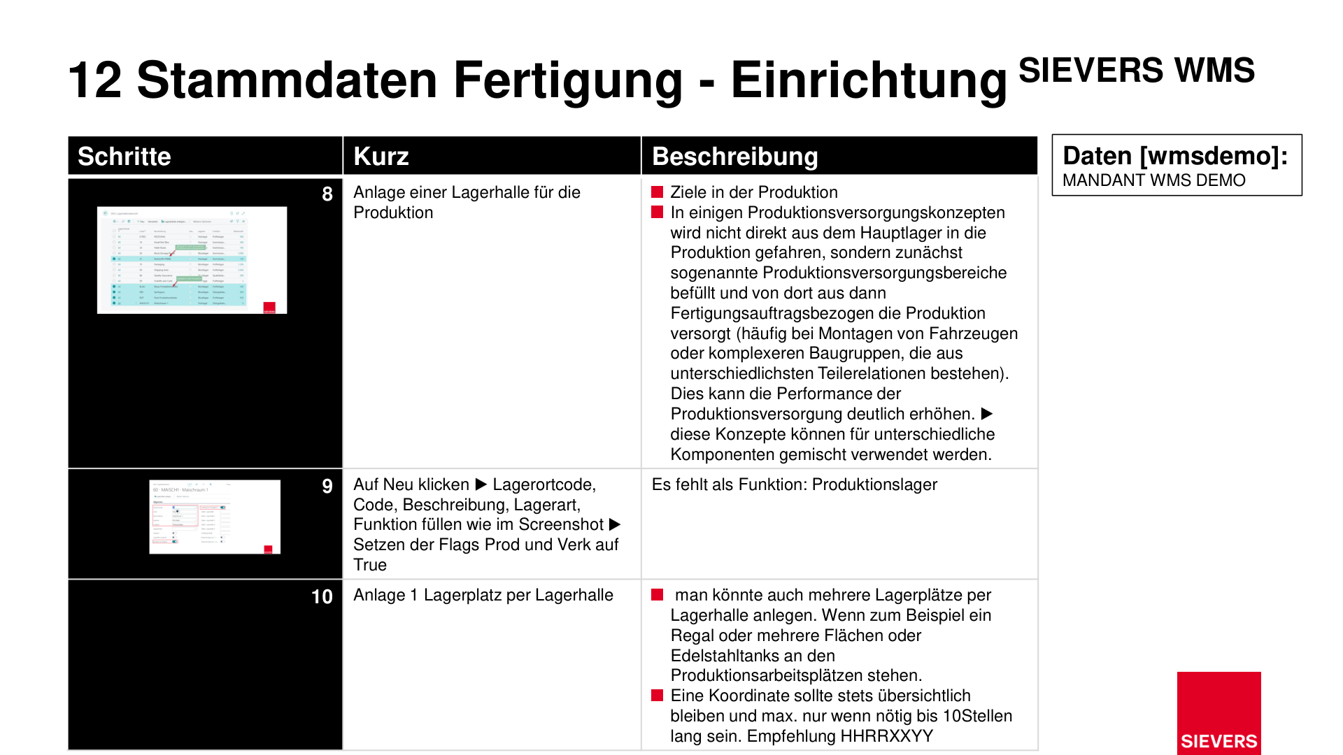 Business Case Maps Clean Seite 161