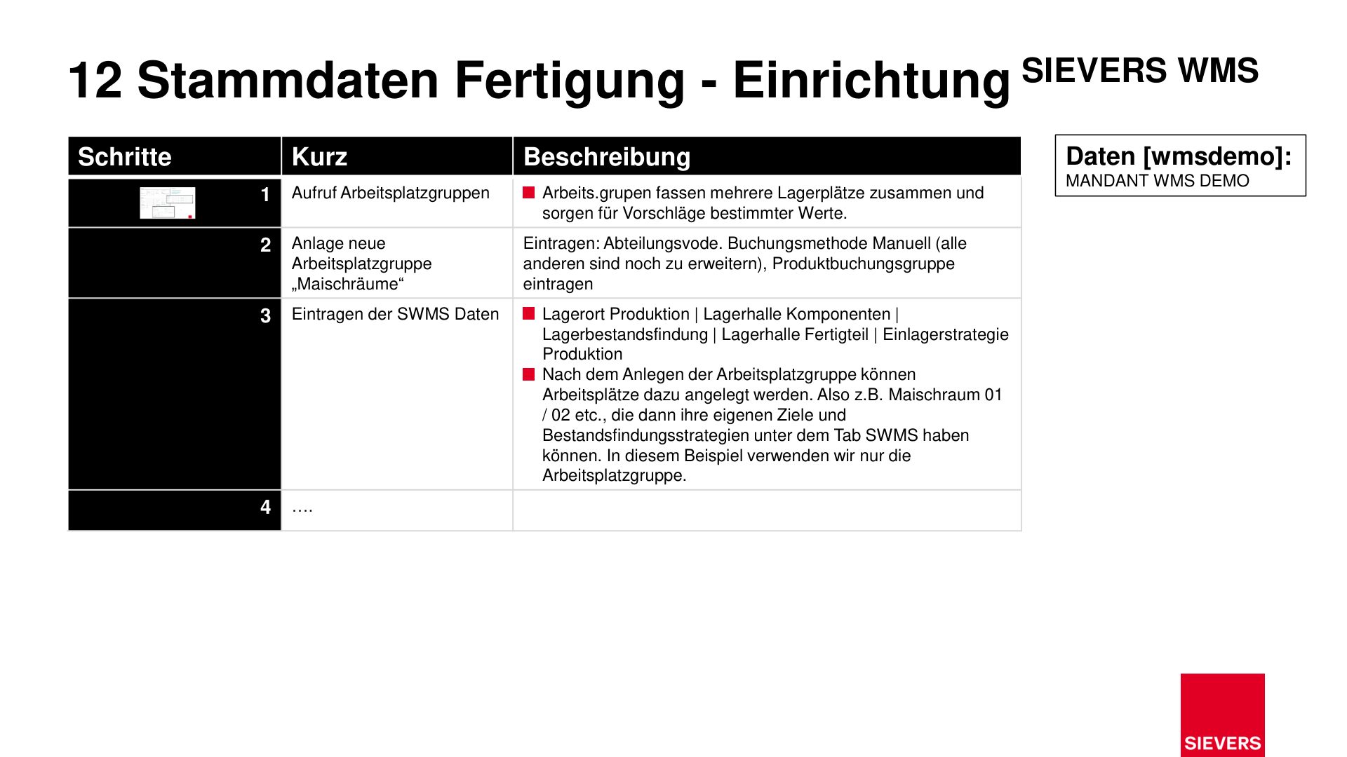 Business Case Maps Clean Seite 167