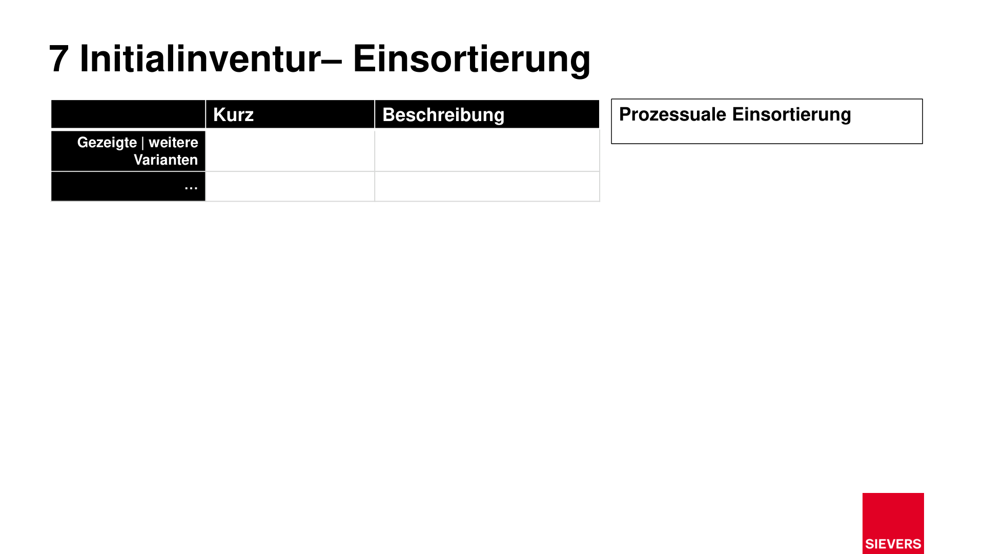 Business Case Maps Clean Seite 385