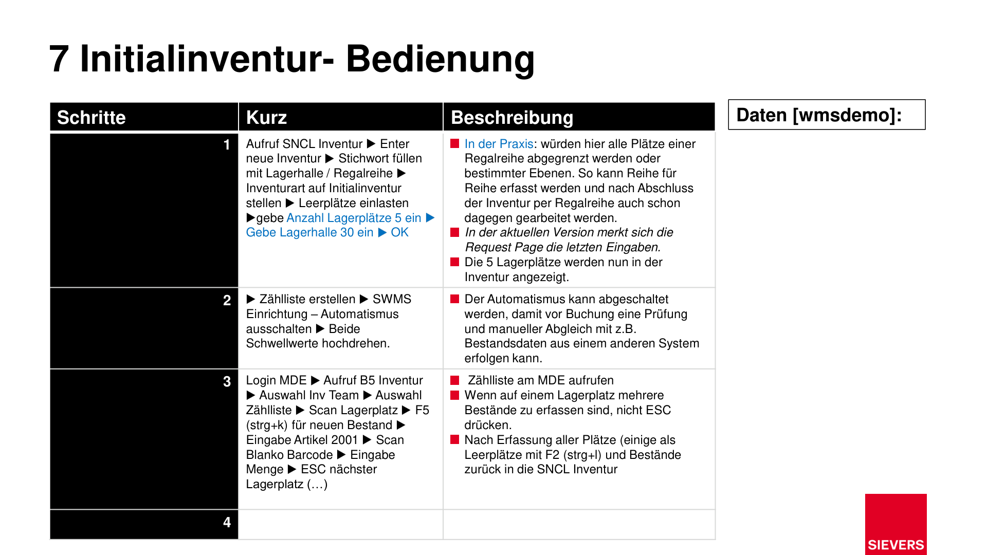 Business Case Maps Clean Seite 386