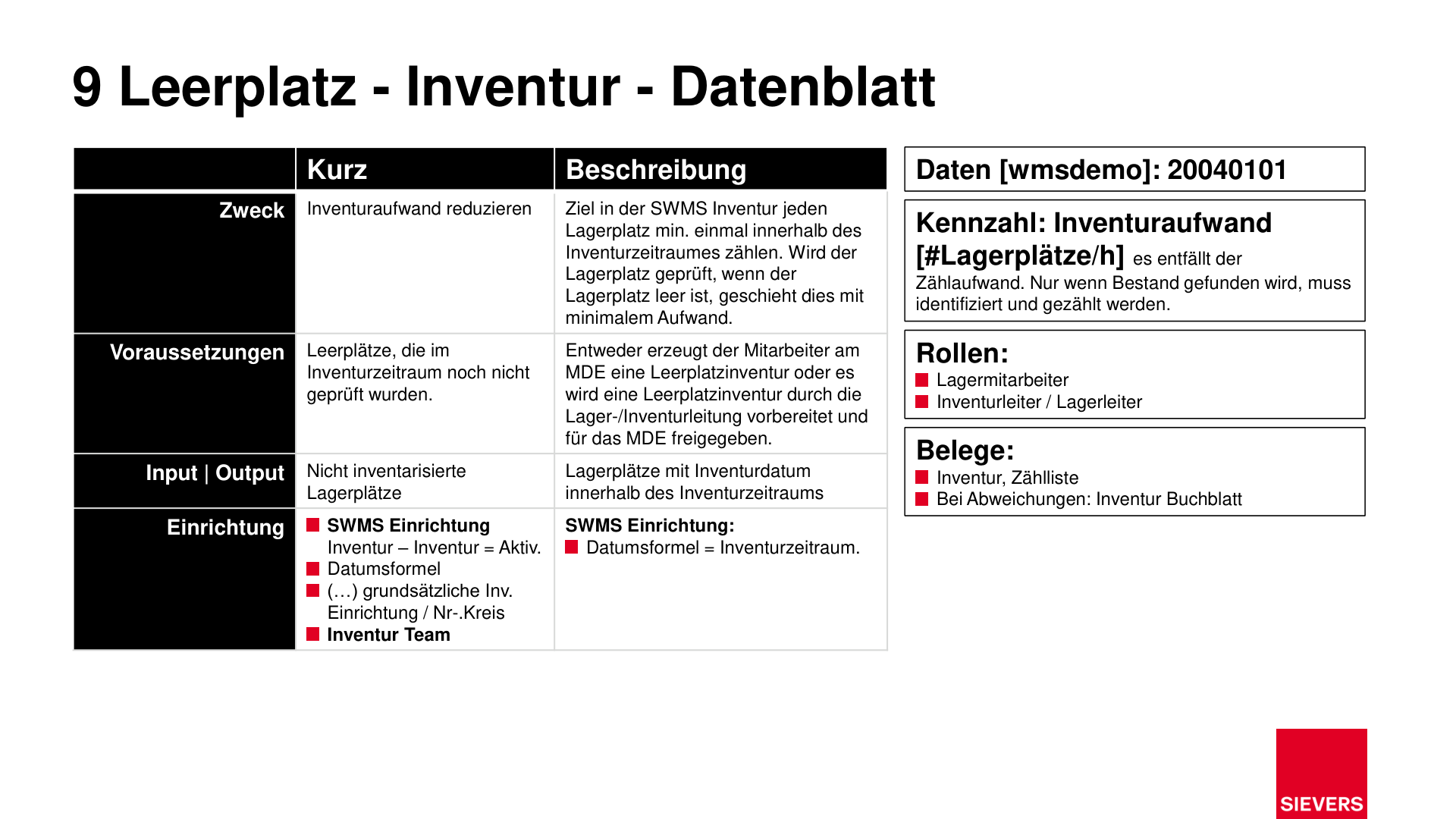 Business Case Maps Clean Seite 392