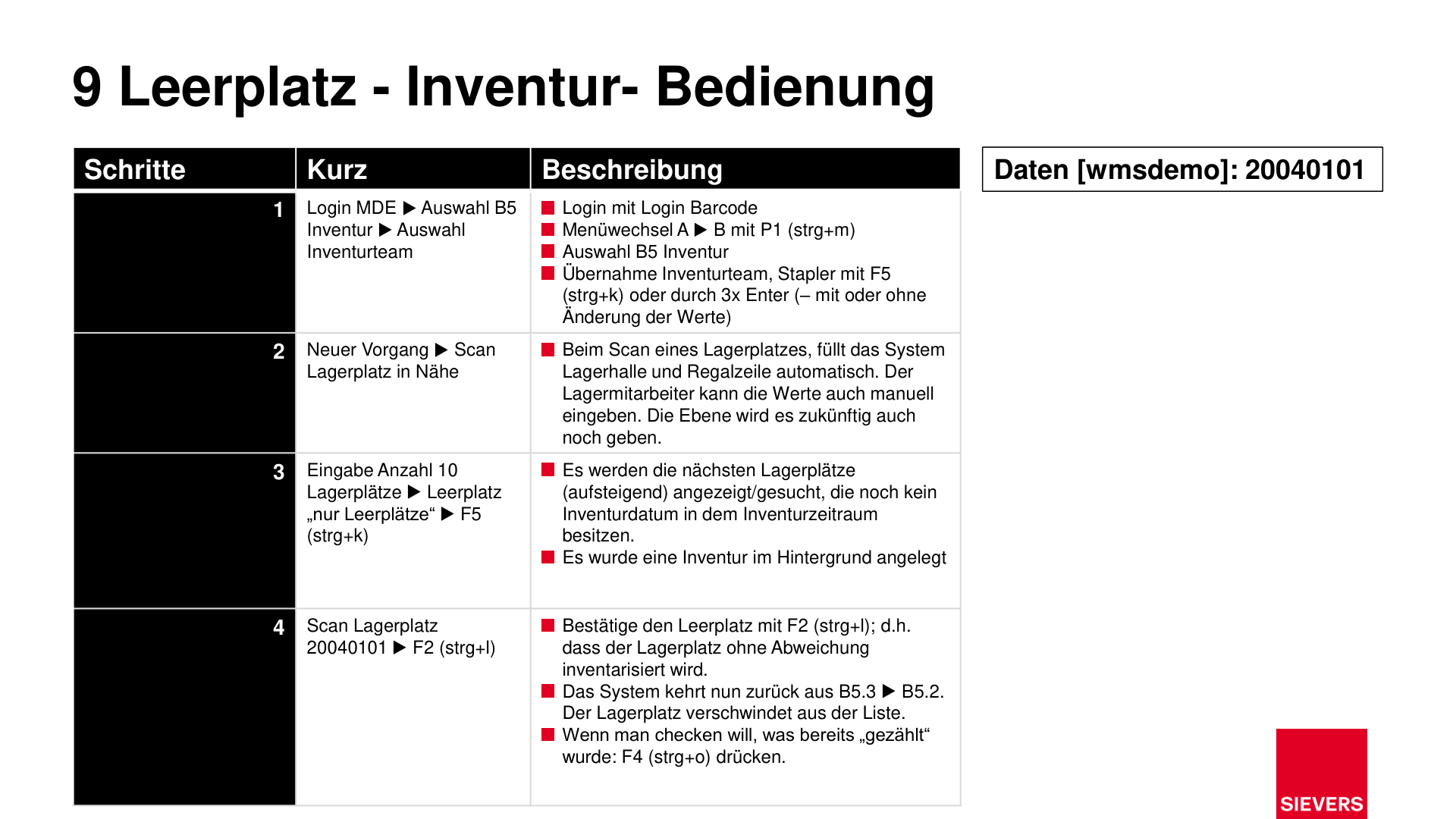 Business Case Maps Clean Seite 394