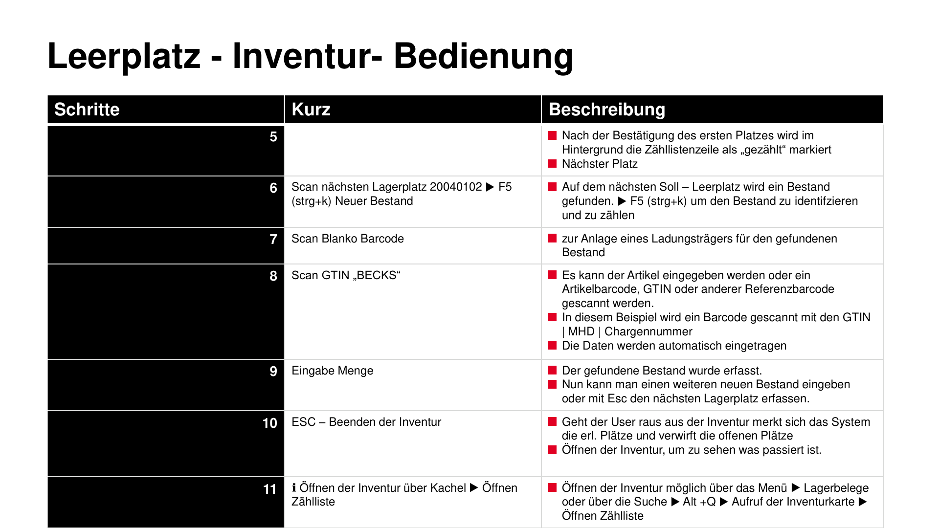 Business Case Maps Clean Seite 395