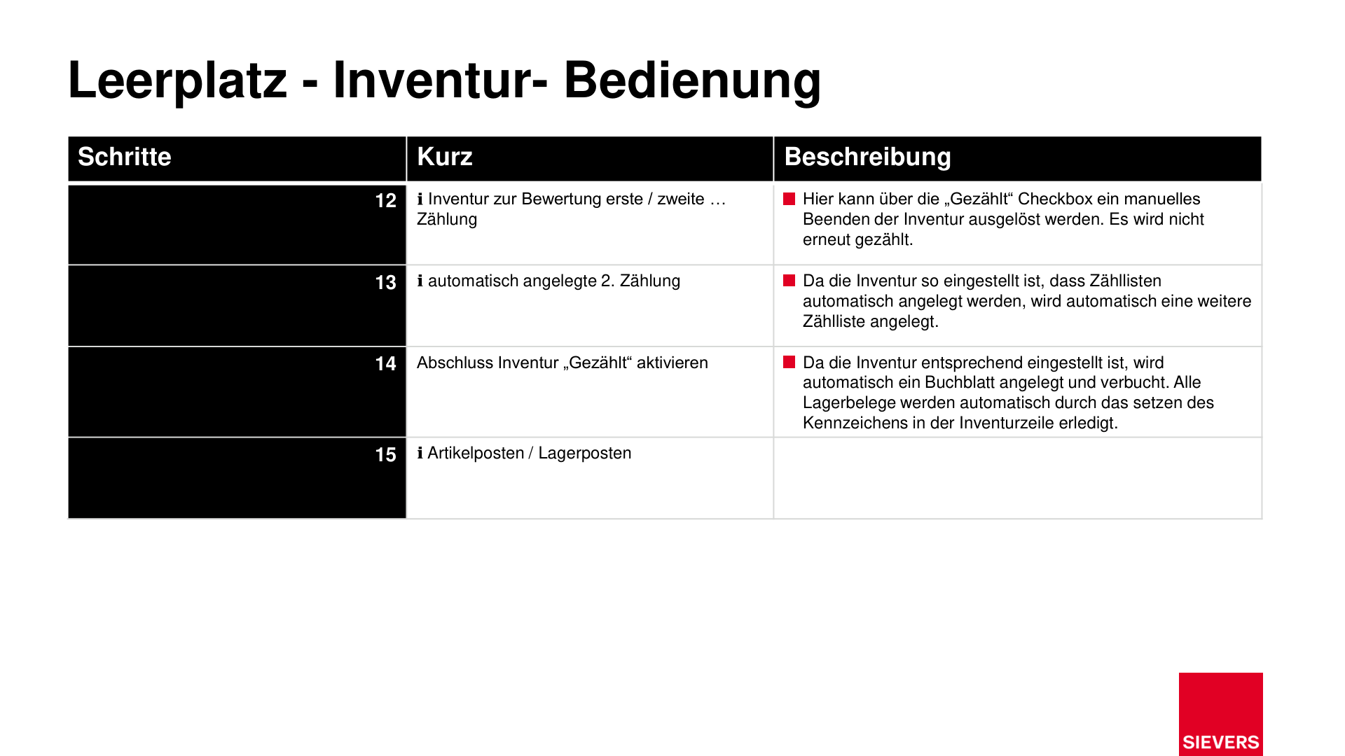 Business Case Maps Clean Seite 396