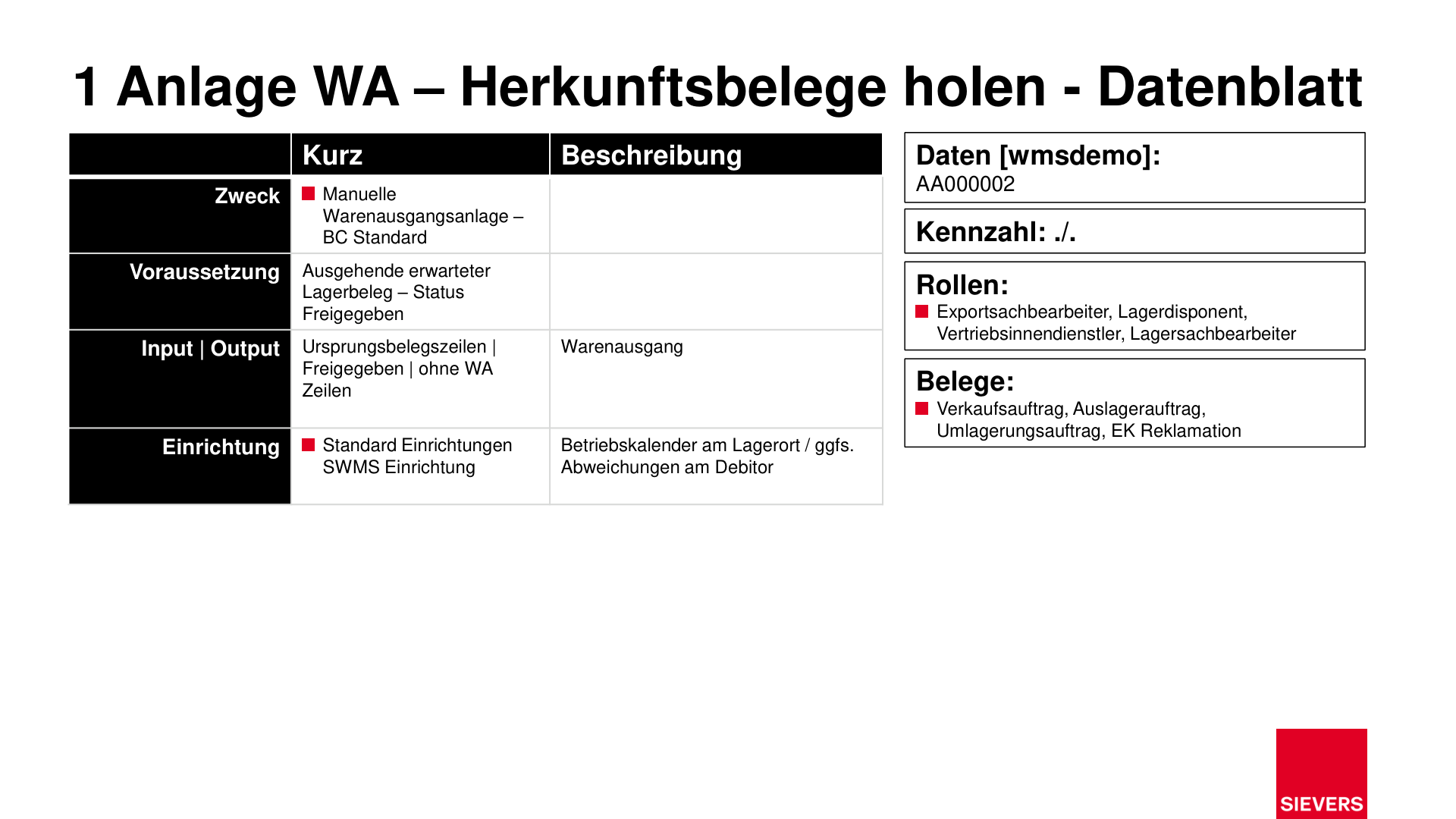 Business Case Maps Clean Seite 185