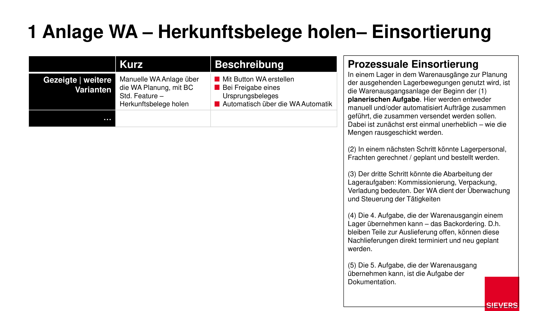 Business Case Maps Clean Seite 186