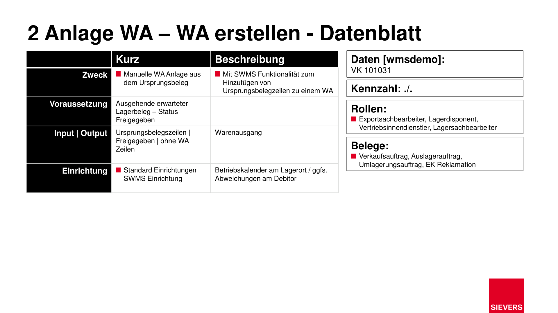 Business Case Maps Clean Seite 191