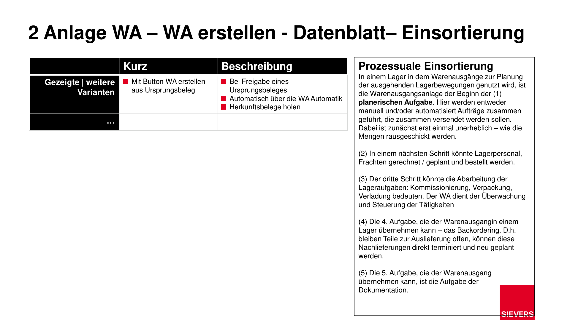Business Case Maps Clean Seite 192