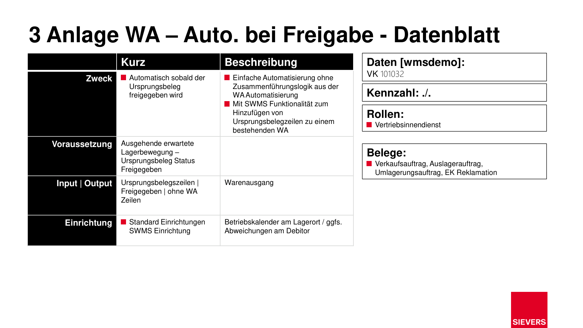 Business Case Maps Clean Seite 197