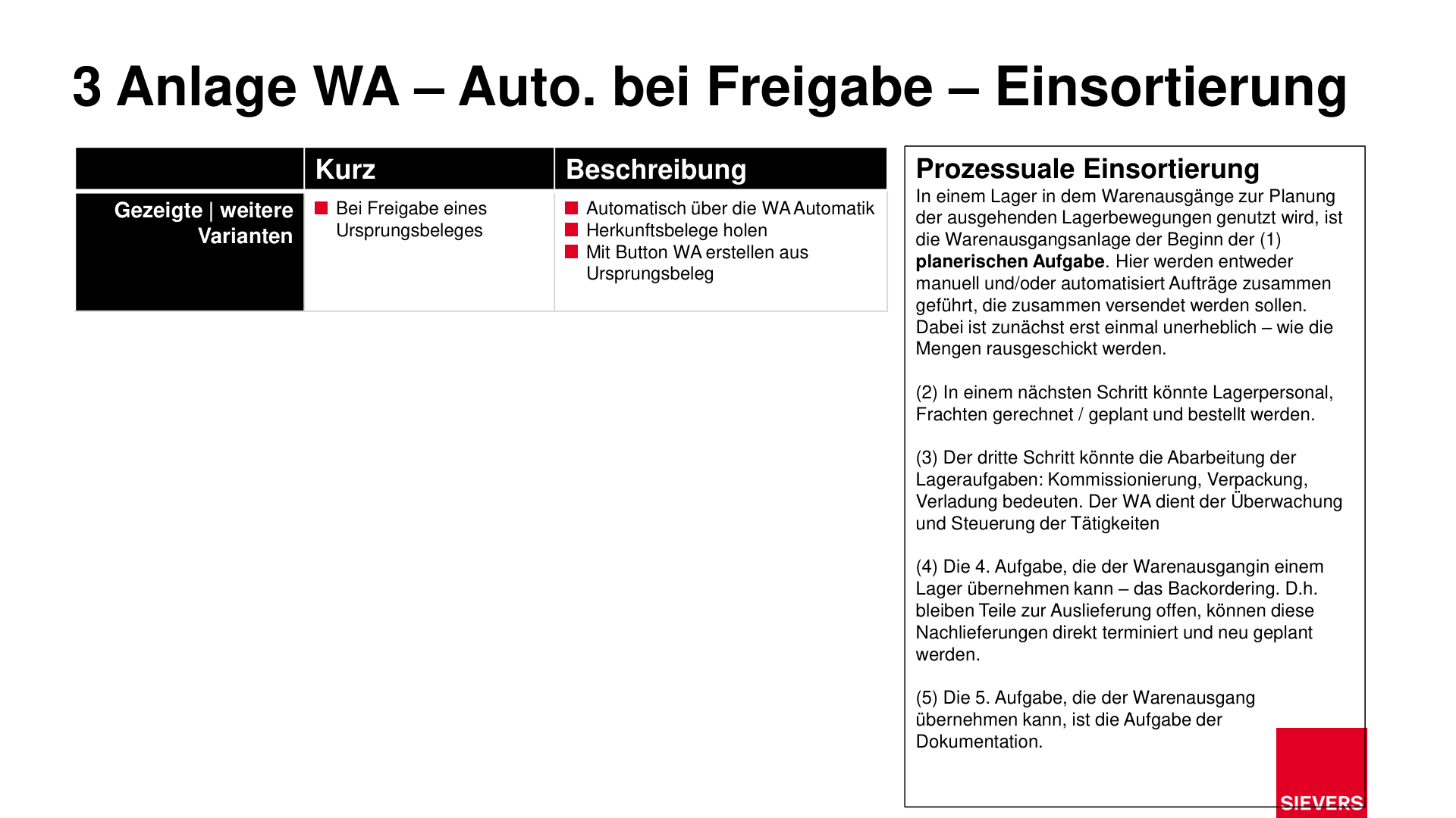 Business Case Maps Clean Seite 198