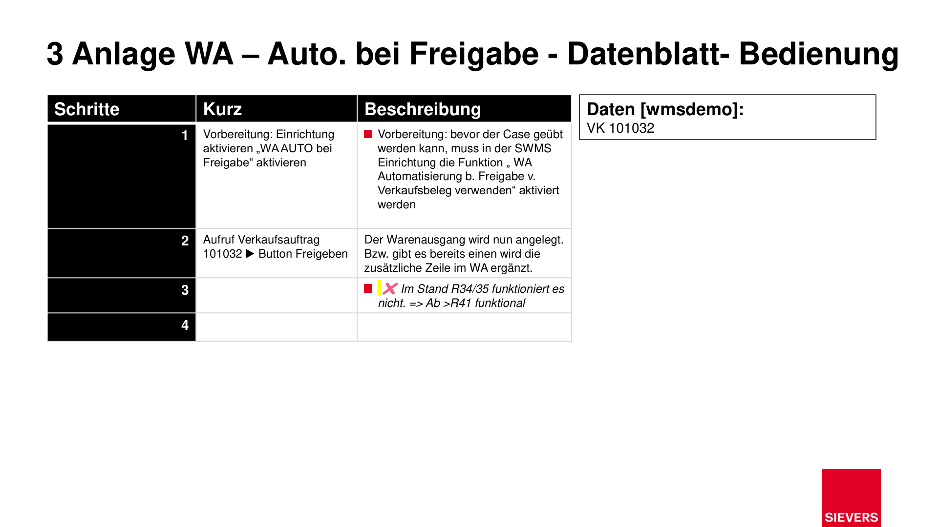 Business Case Maps Clean Seite 199