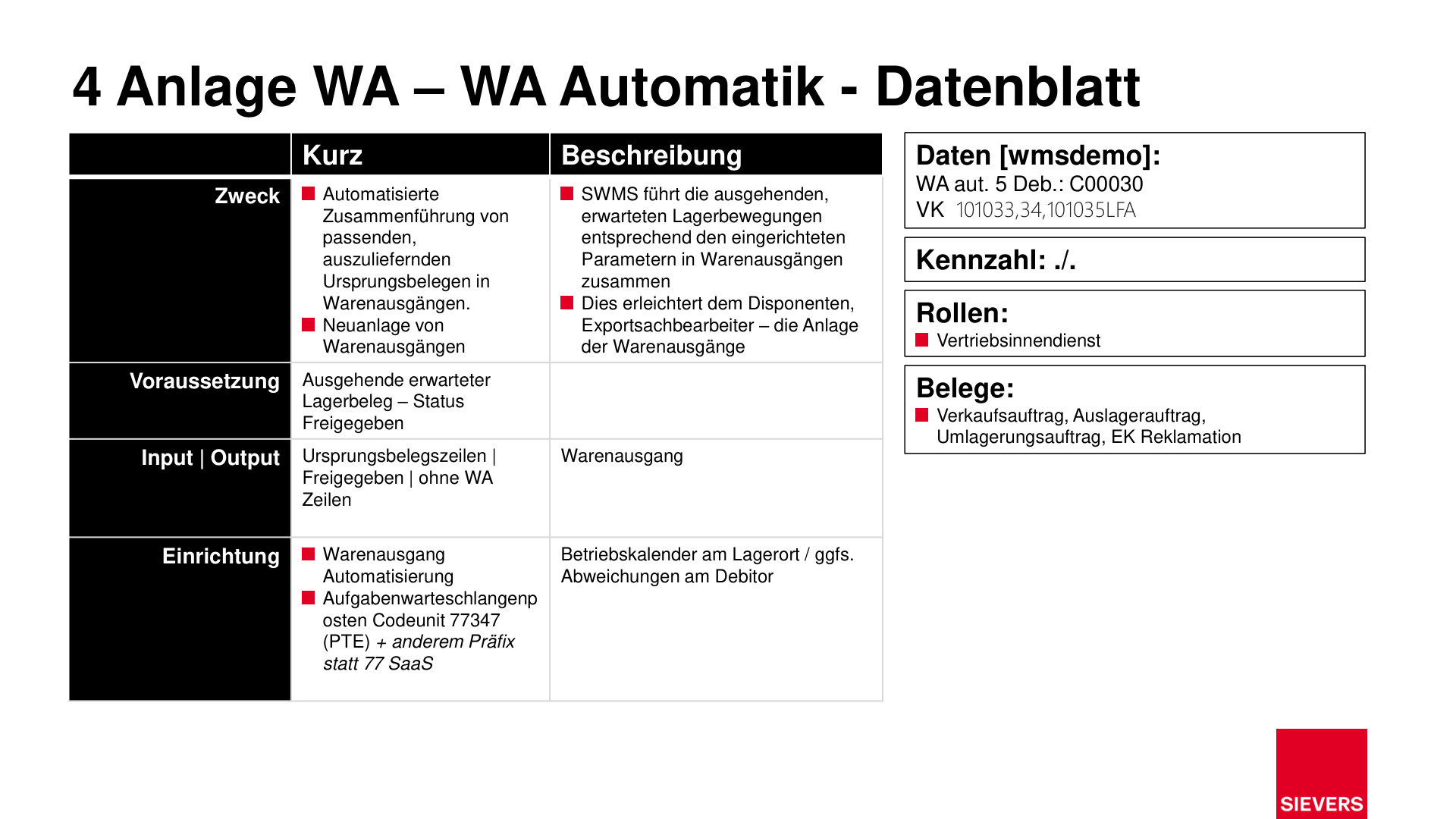 Business Case Maps Clean Seite 203