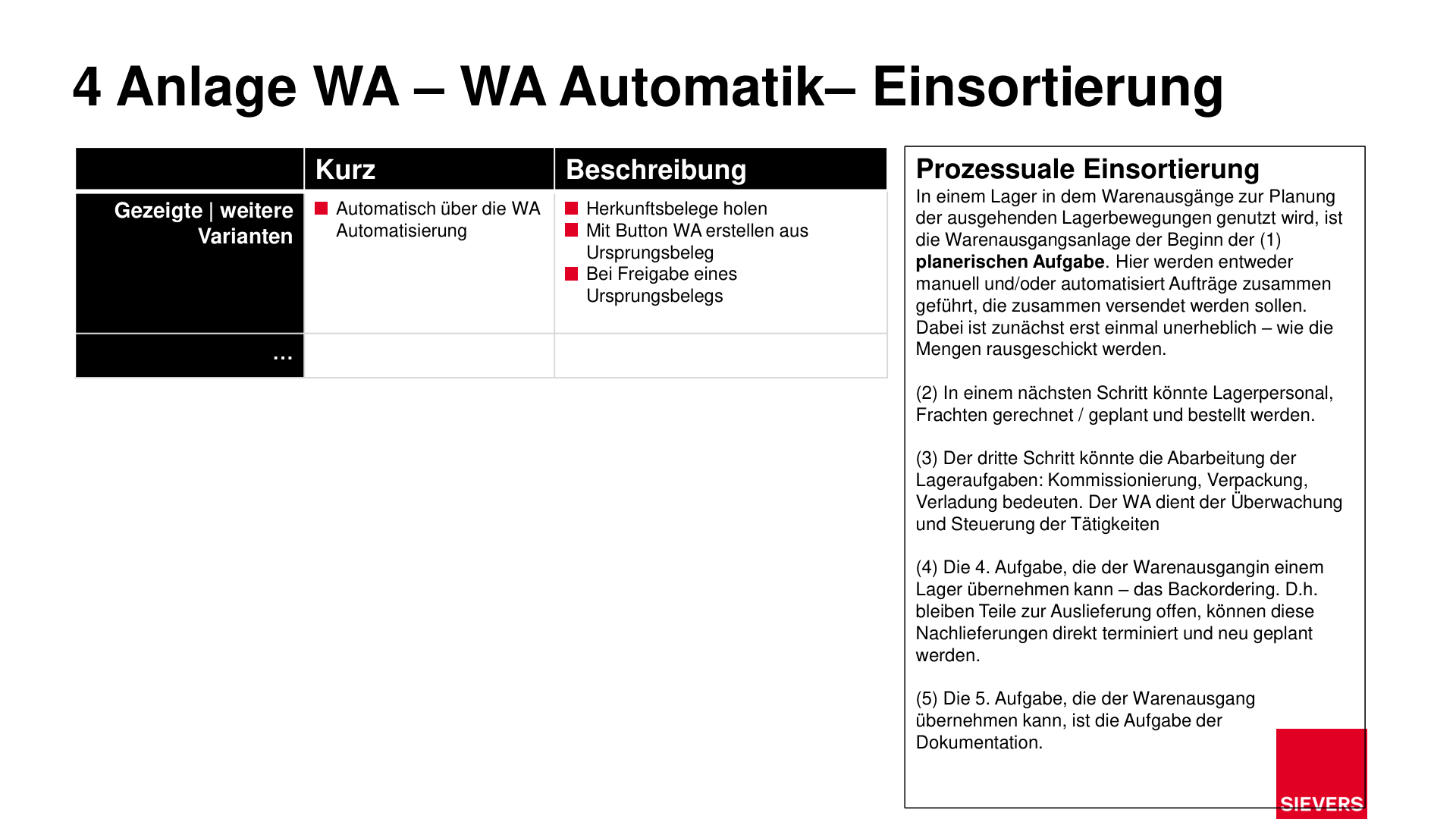 Business Case Maps Clean Seite 204