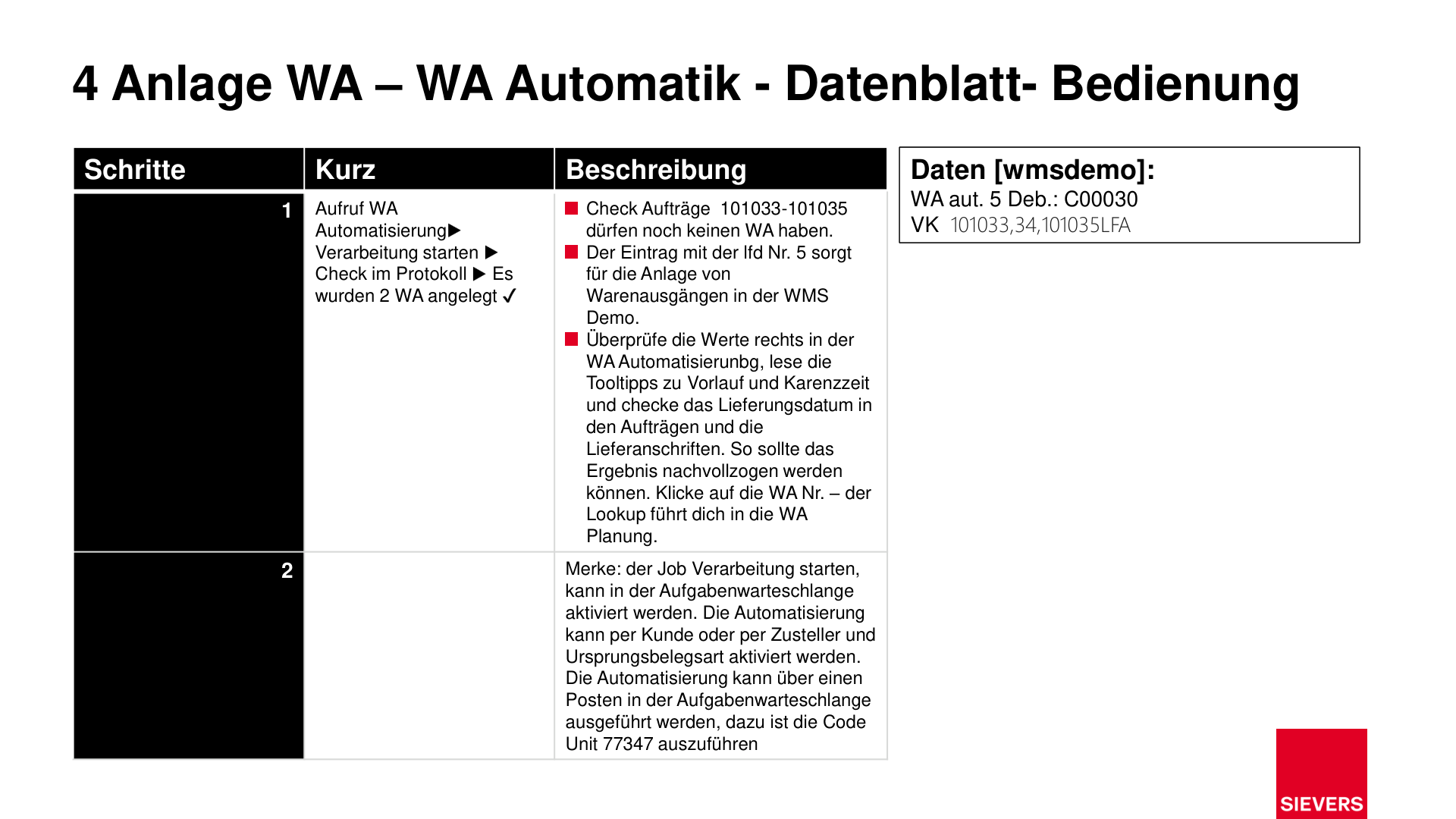 Business Case Maps Clean Seite 205