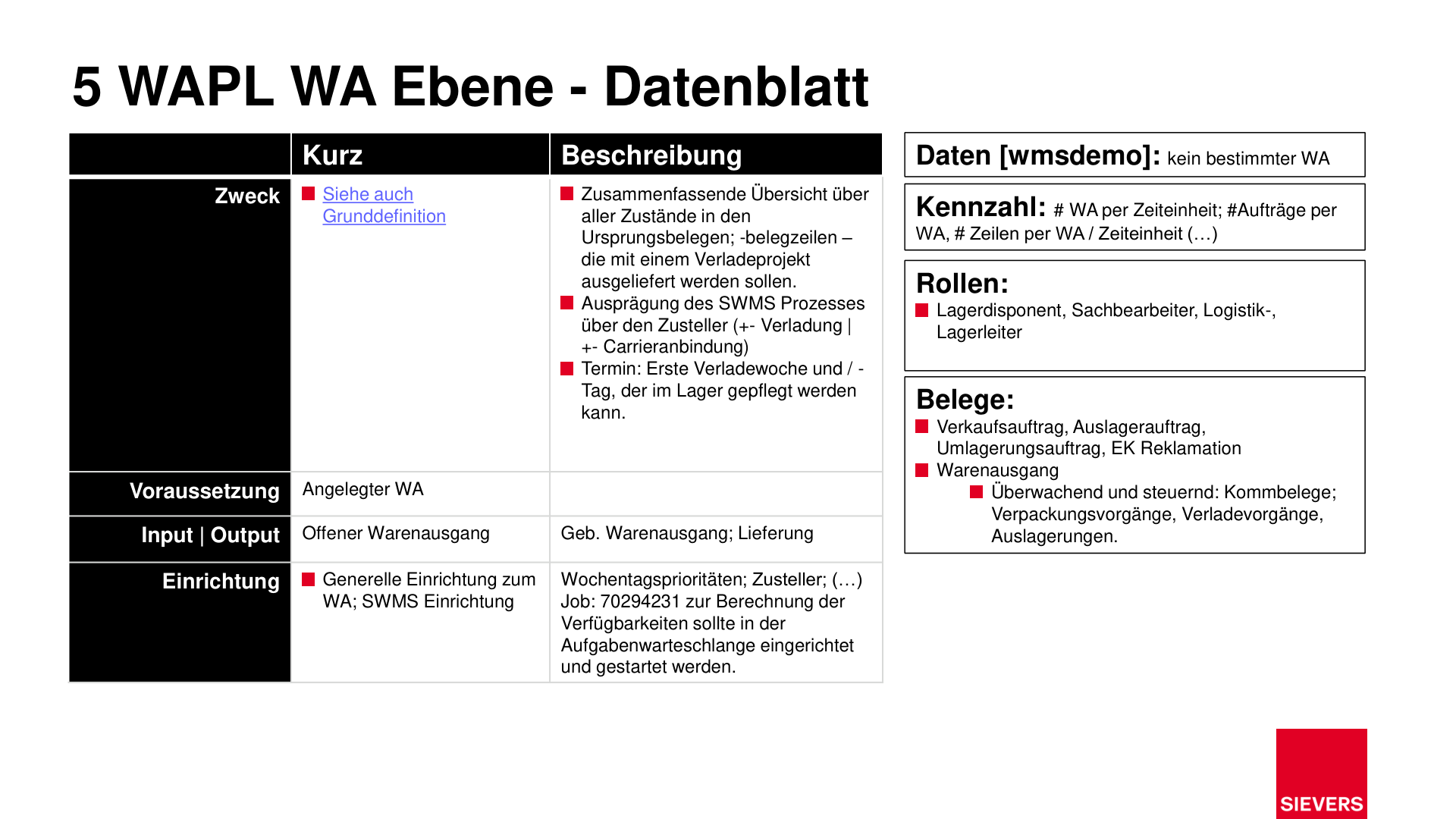 Business Case Maps Clean Seite 209