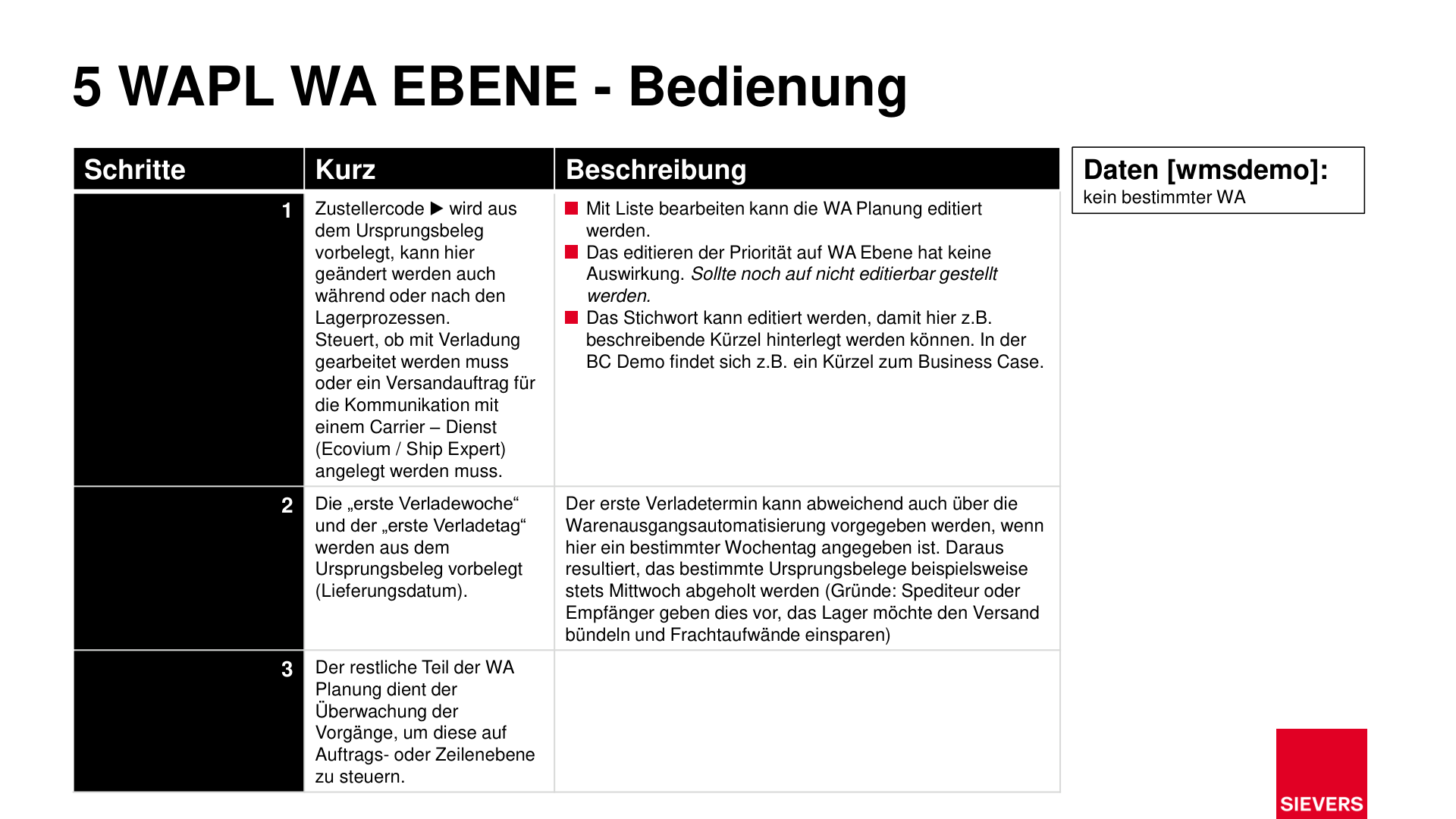 Business Case Maps Clean Seite 211