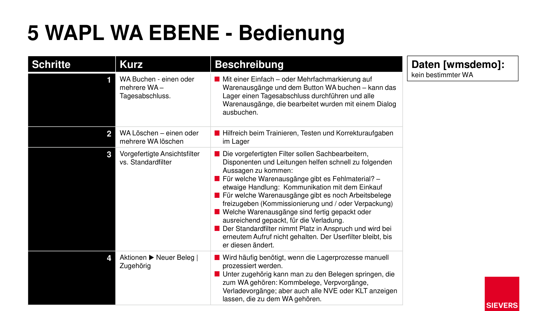 Business Case Maps Clean Seite 212