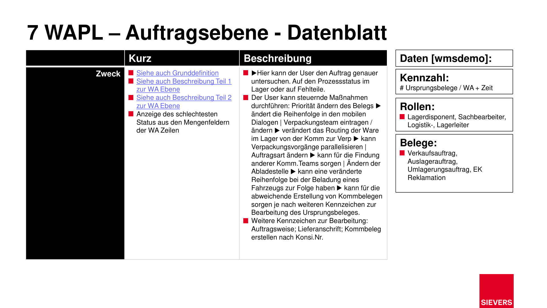 Business Case Maps Clean Seite 226