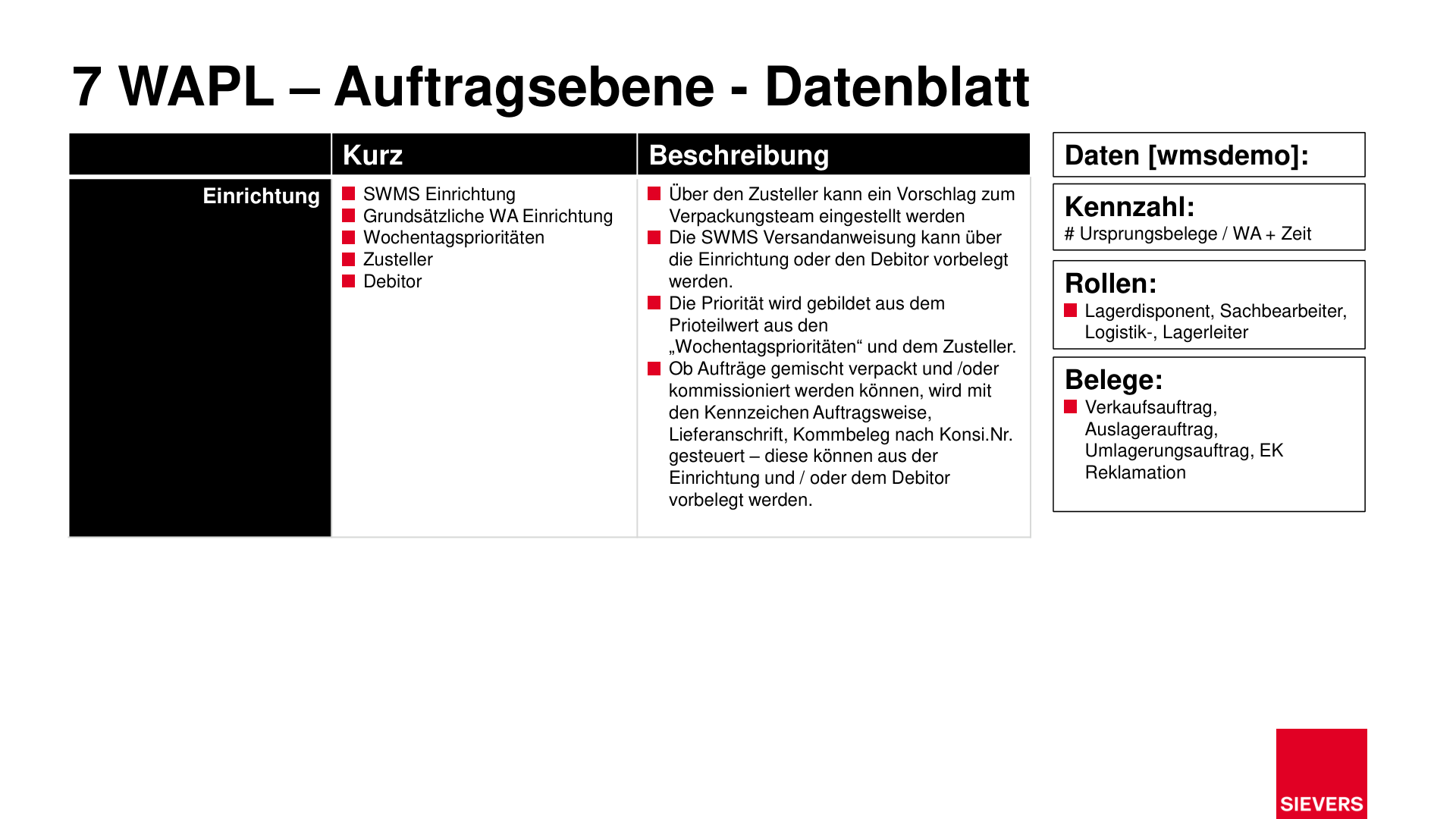 Business Case Maps Clean Seite 227