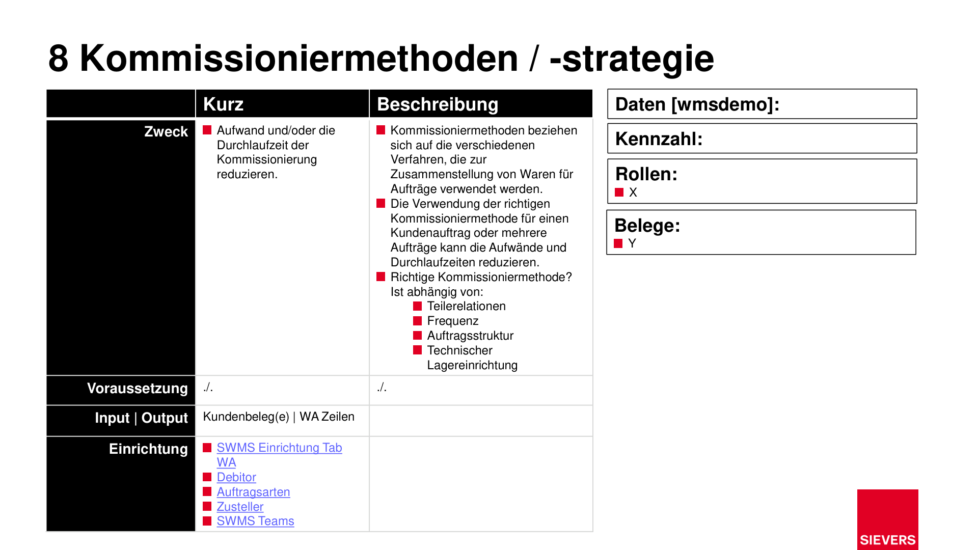 Business Case Maps Clean Seite 230