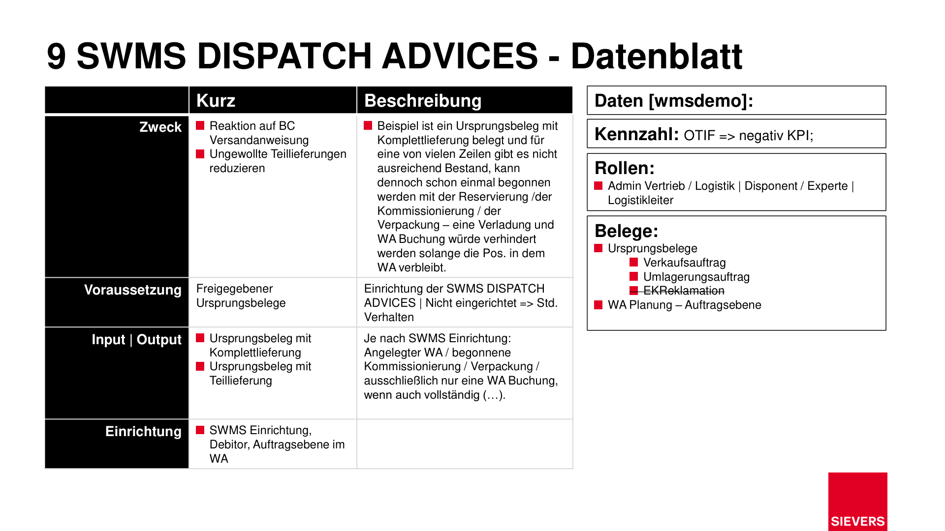 Business Case Maps Clean Seite 238