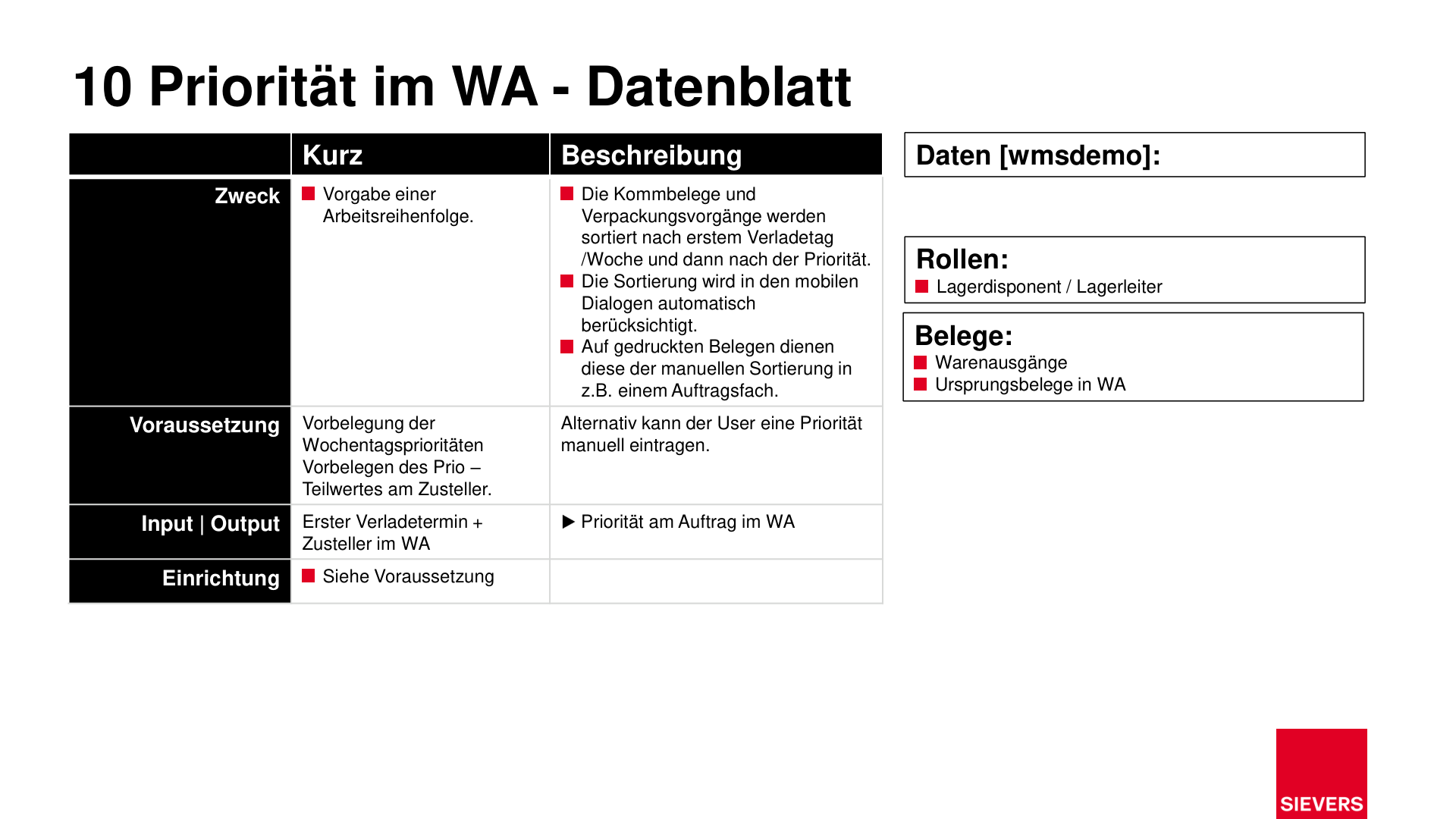 Business Case Maps Clean Seite 246