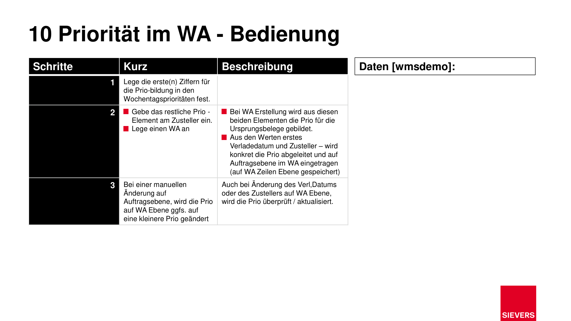 Business Case Maps Clean Seite 248