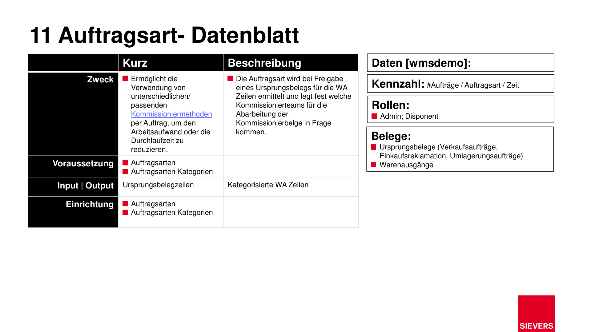 Business Case Maps Clean Seite 253