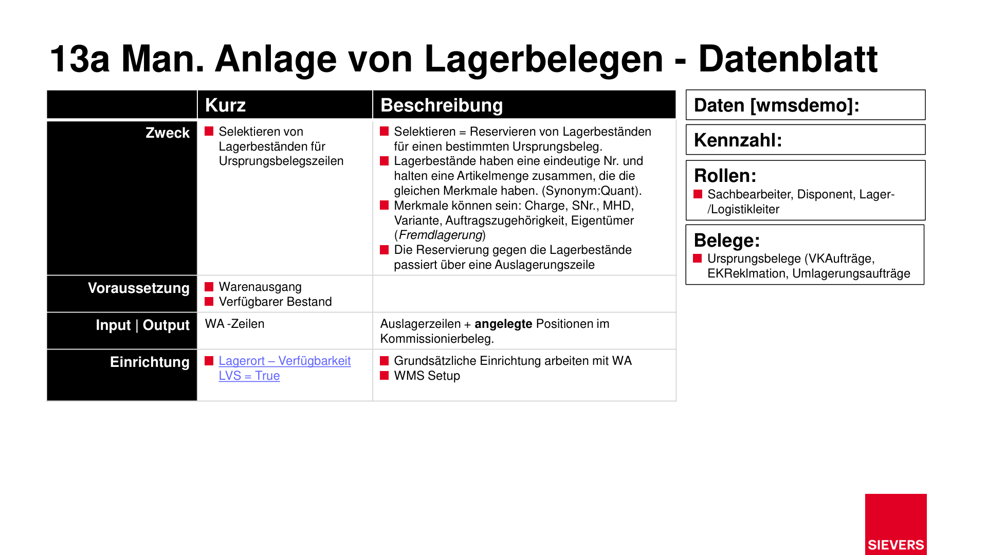 Business Case Maps Clean Seite 264