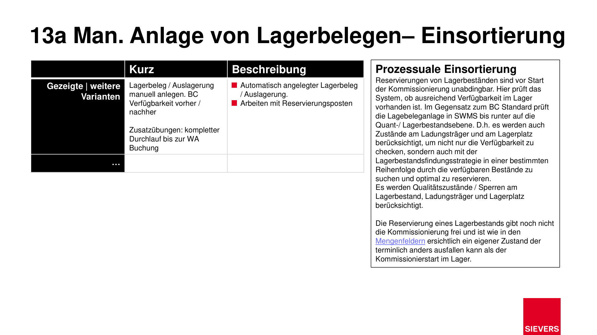 Business Case Maps Clean Seite 265