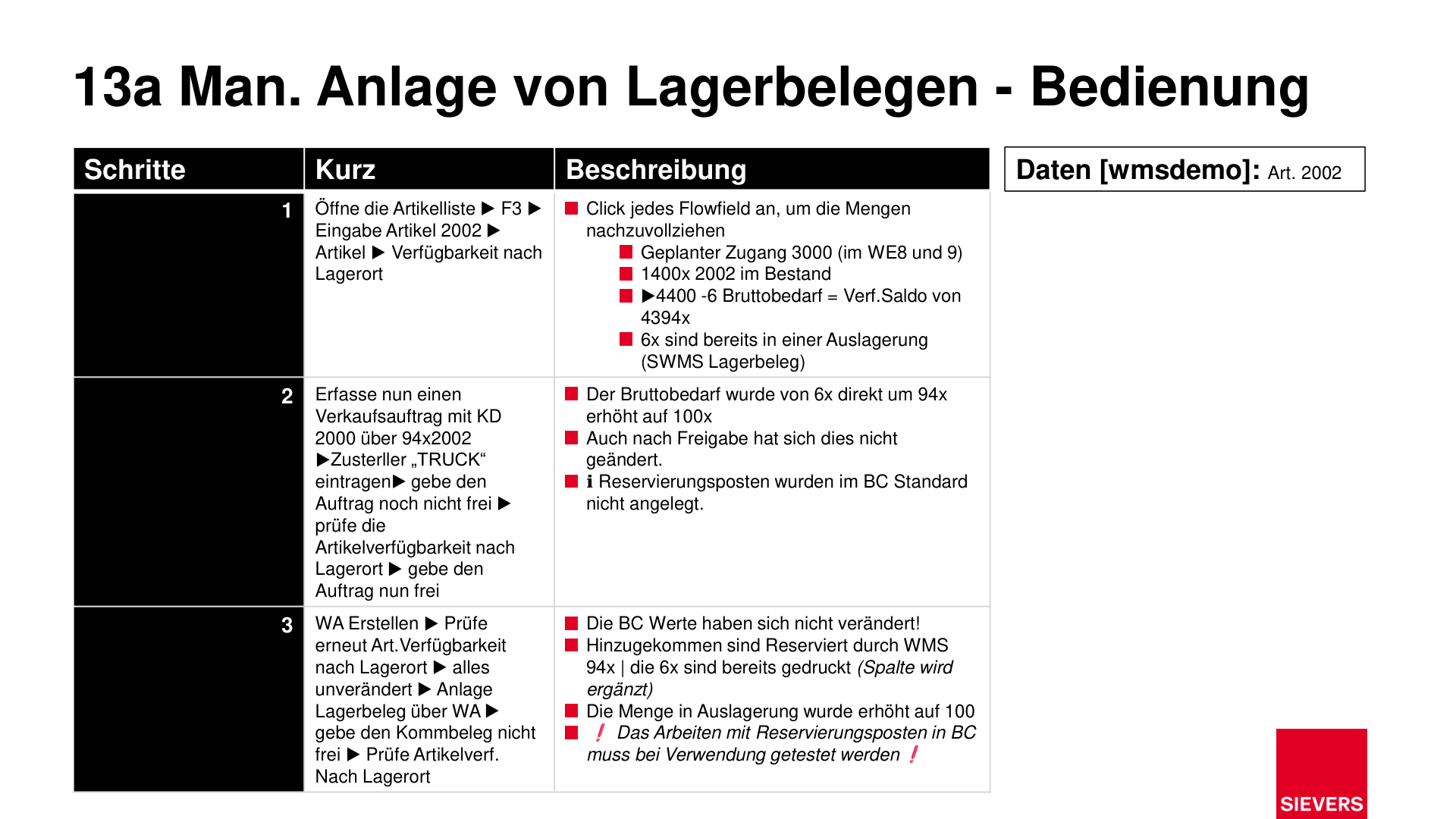 Business Case Maps Clean Seite 266