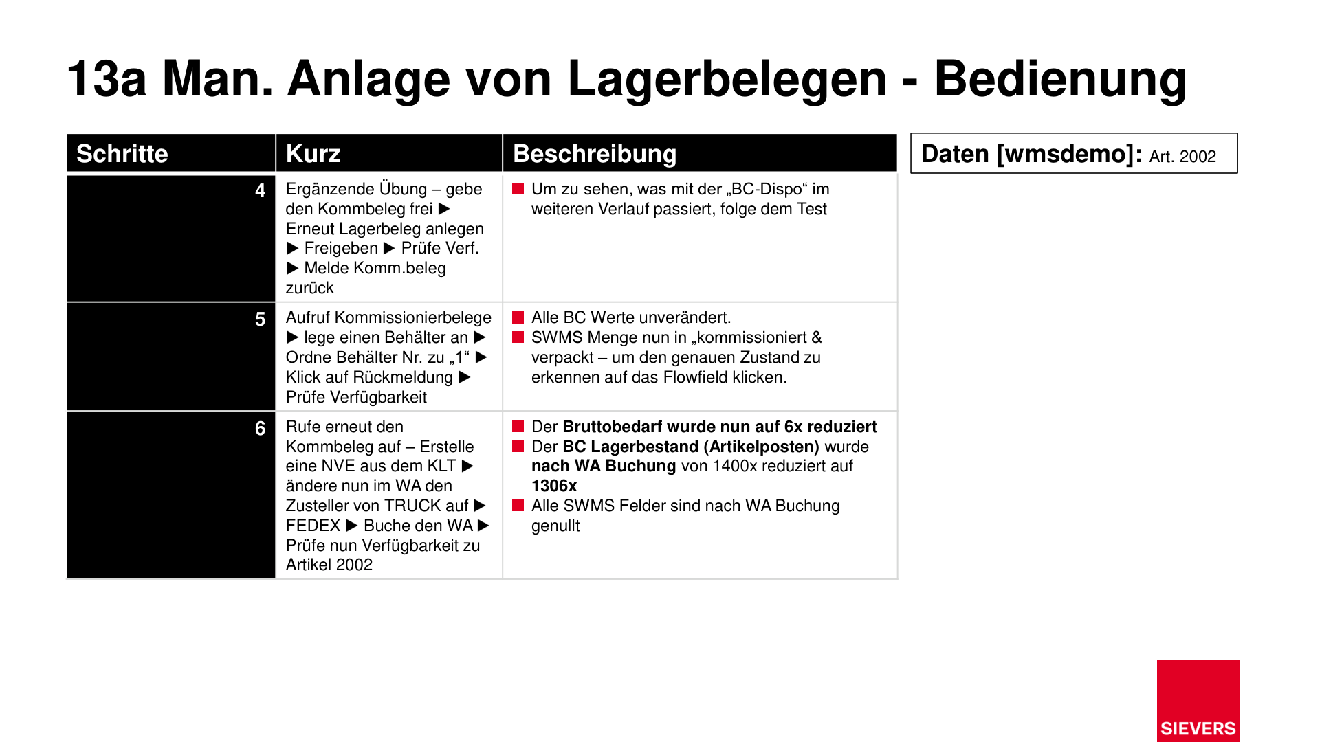 Business Case Maps Clean Seite 267