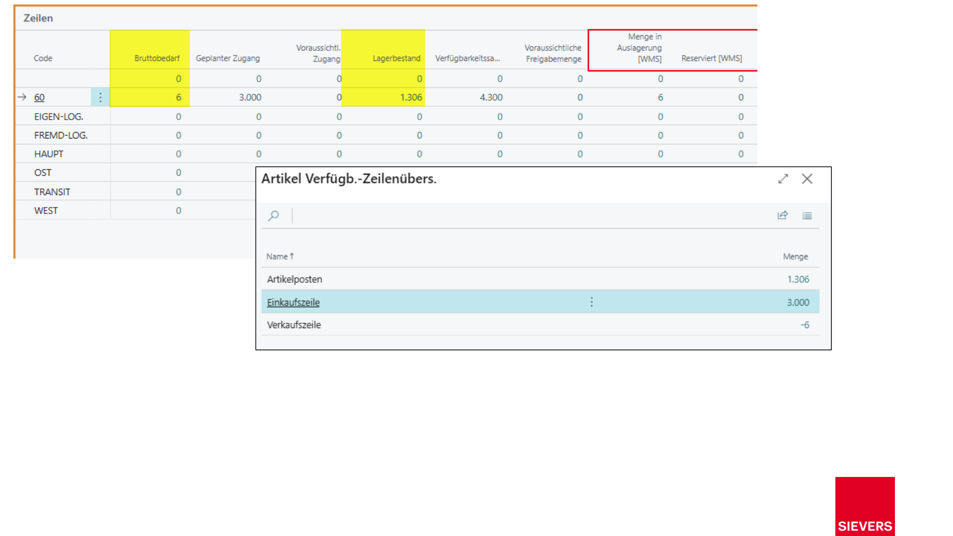 Business Case Maps Clean Seite 280