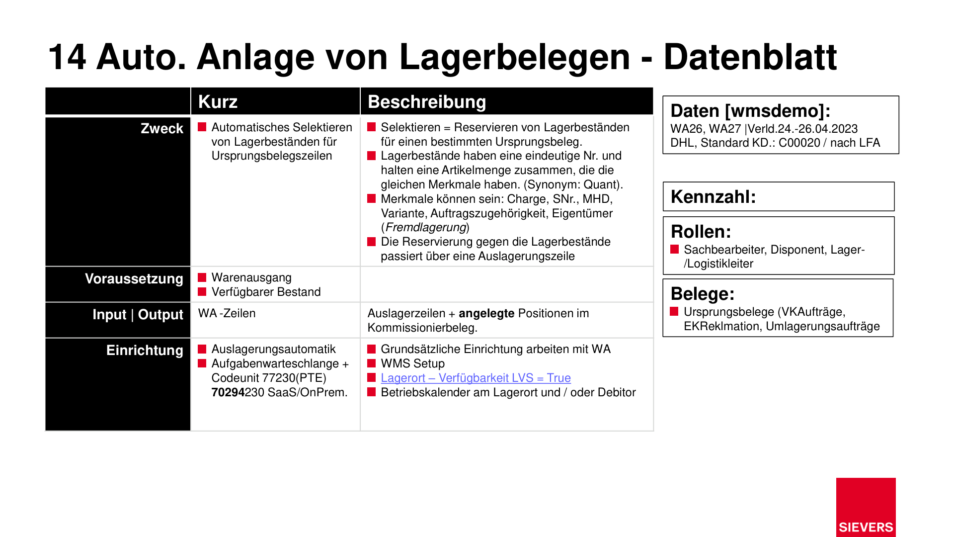 Business Case Maps Clean Seite 282